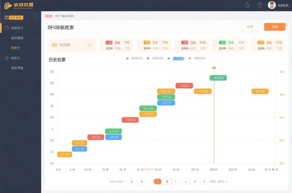 澳洲幸运8走势图：高效利用与数据分析技巧入门指南